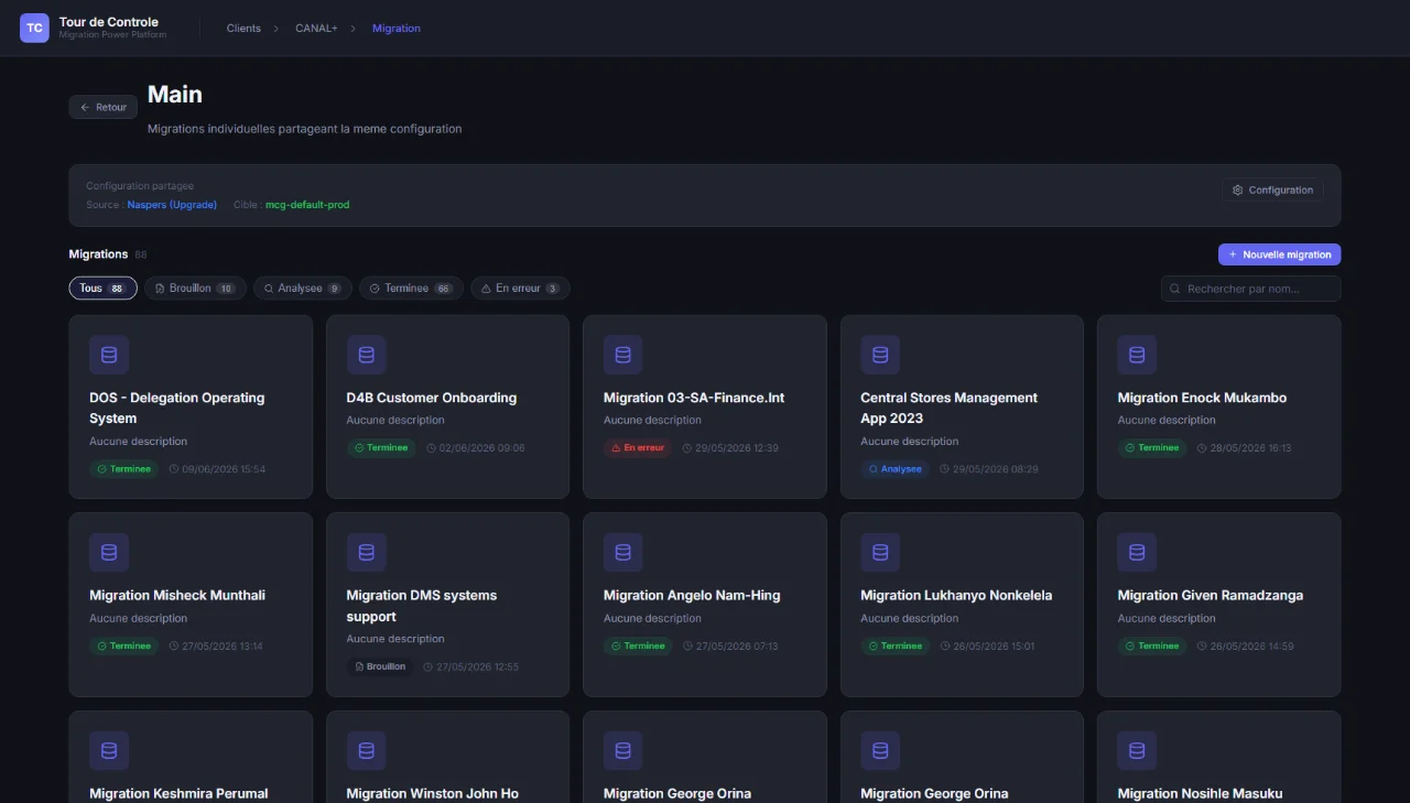 Tour de Contrôle — 88 migrations Power Platform pilotées depuis une seule interface