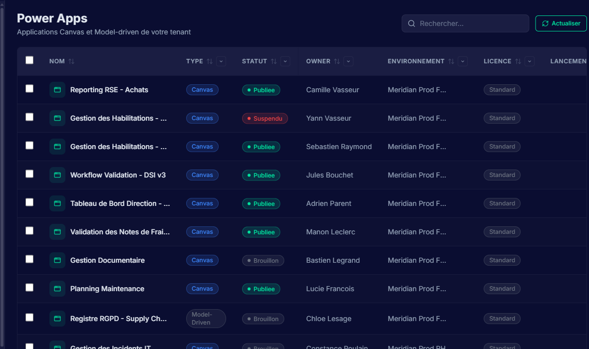KALM — Vue détail Inventaire : table des Power Apps avec colonnes Nom, Type (Canvas/Model-Driven), Statut (Publiée/Suspendu/Brouillon), Owner, Environnement et Licence